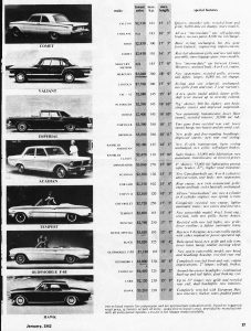 1962 Cars Price List Image Unknown
